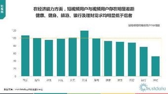 2017年Q1中國移動互聯網行業發展分析報告 技術與市場雙輪驅動下的新格局