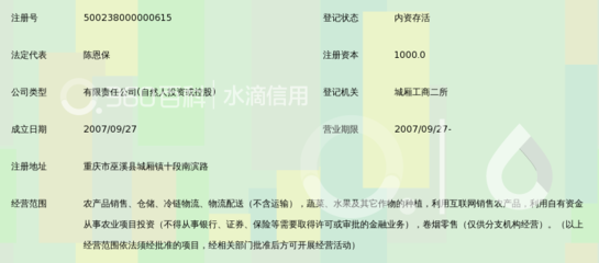 巫溪縣匯域農(nóng)產(chǎn)品