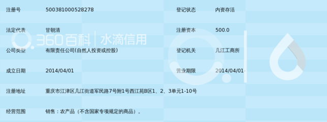 重慶市江津區(qū)壽硒蜂產(chǎn)品