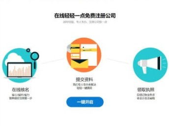 圖 公司注冊 內(nèi)資公司注冊 提供注冊地址等 專業(yè)正規(guī) 全天津通辦 天津會計審計