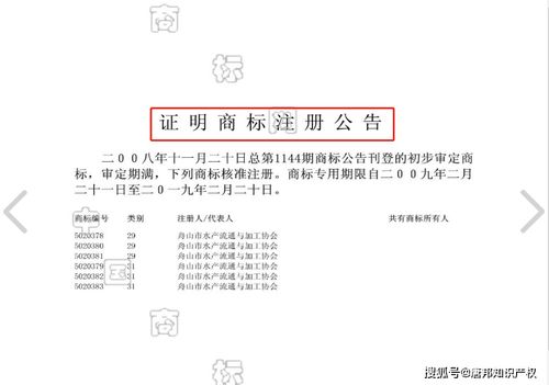 套牌 開(kāi)網(wǎng)店賣 舟山帶魚(yú) 被指侵權(quán),舟山行業(yè)協(xié)會(huì)索賠20萬(wàn)