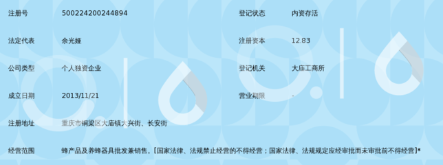 重慶市銅梁區(qū)杜氏蜂產(chǎn)品經(jīng)營(yíng)部個(gè)體戶(hù)注冊(cè)信息